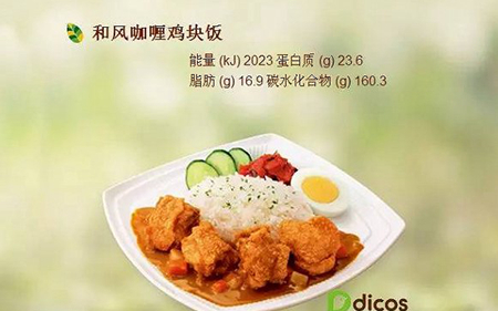 中國餐飲抄襲排行榜，你被哪個段位的老板抄襲了？