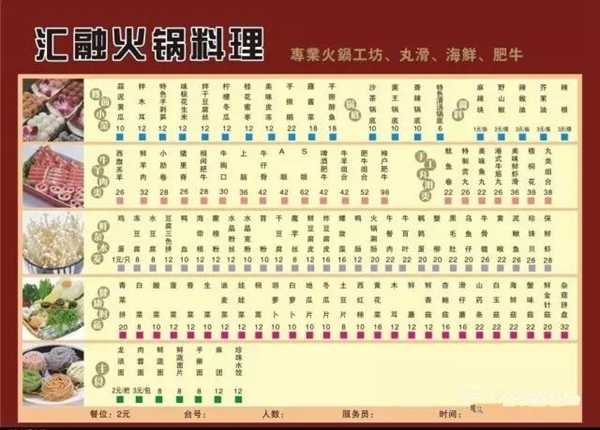 餐廳派傳單的N種姿勢 這樣發(fā)能省掉20萬的廣告費(fèi)！
